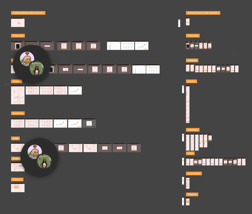 Blockride — information architecture, 60+ screens organised by function across investor and driver-operator surfaces