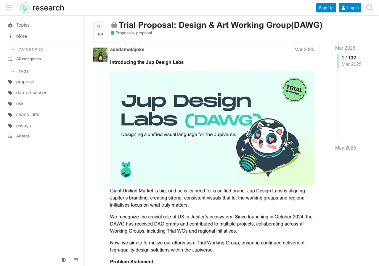 Jupiter DAO discussion — Trial Proposal: Design & Art Working Group (DAWG)