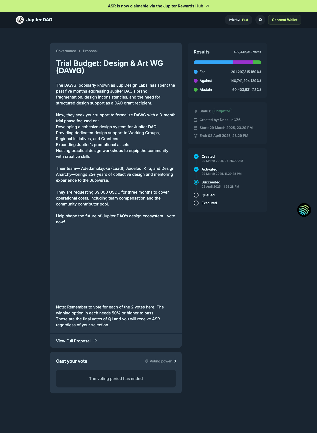 Jupiter DAO vote — Trial Budget: Design & Art WG (DAWG)